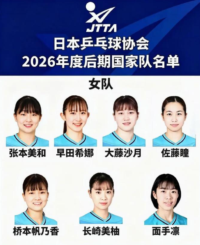 25岁濒临退役?伊藤美诚落选日乒+IG移除简介 候补11人世排全不如她